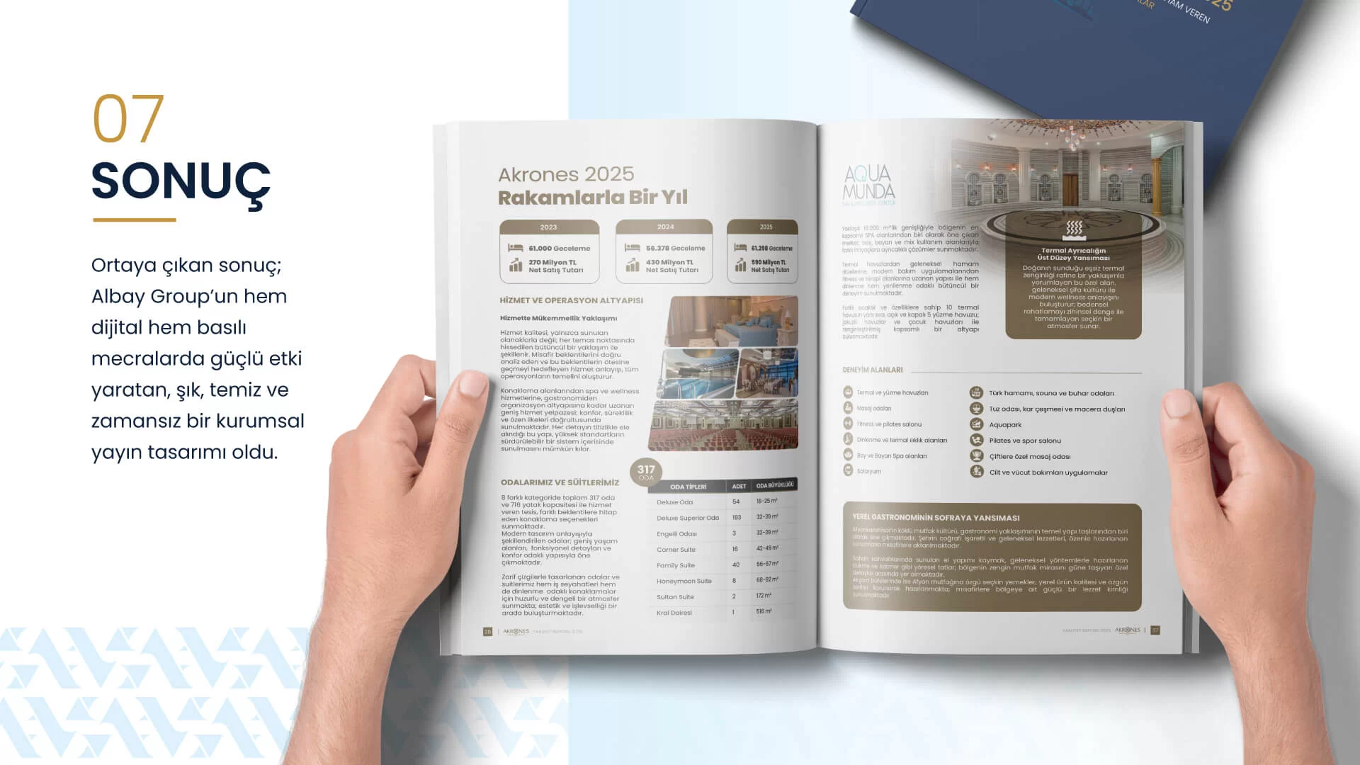 Albay Group - 2025 Faaliyet Rapor Tasarımı